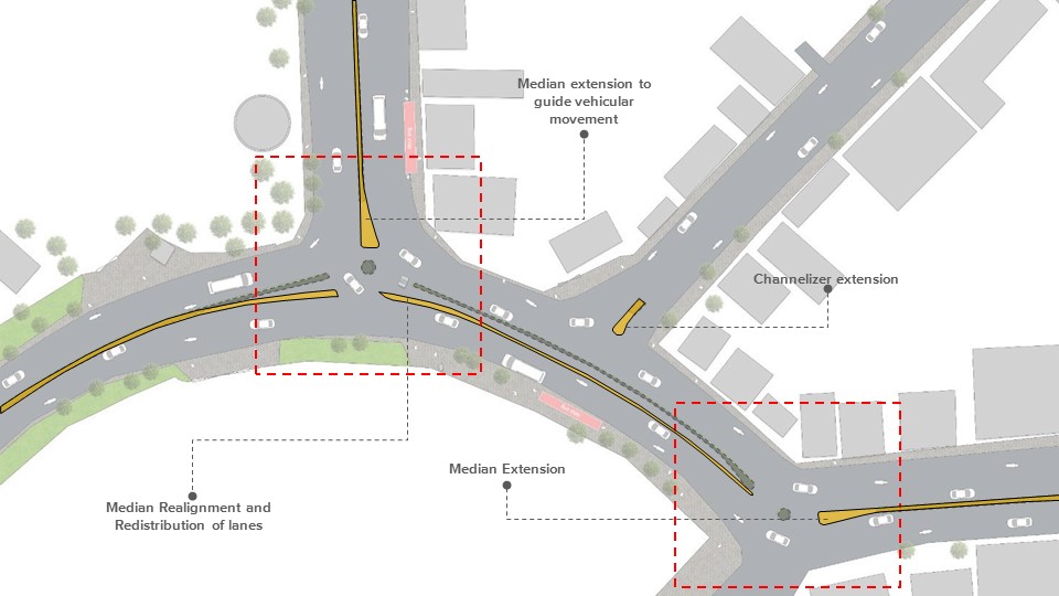 Proposed lane capacity realignment